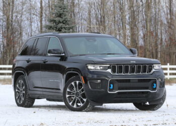 Miasto kupuje sześć luksusowych suvów. Wyda na to ponad milion złotych. – Czy będą nimi wozić migrantów – pytają zielonogórzanie