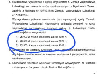 Odkrywamy karty w sprawie Lubuskiego Teatru. Poznaliśmy modus operandi. Oto sekwencja zdarzeń, która pogrążyła Czechowskiego