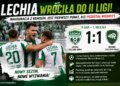 Lechia wróciła do II ligi. Jest pierwszy punkt, ale pozostał niedosyt