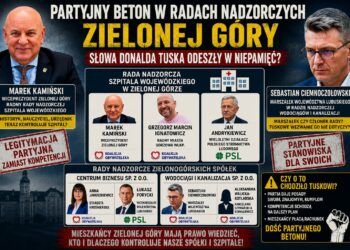 Partyjny beton zamiast fachowców? Tak wygląda zaplecze KO w radach nadzorczych zielonogórskich spółek i szpitala